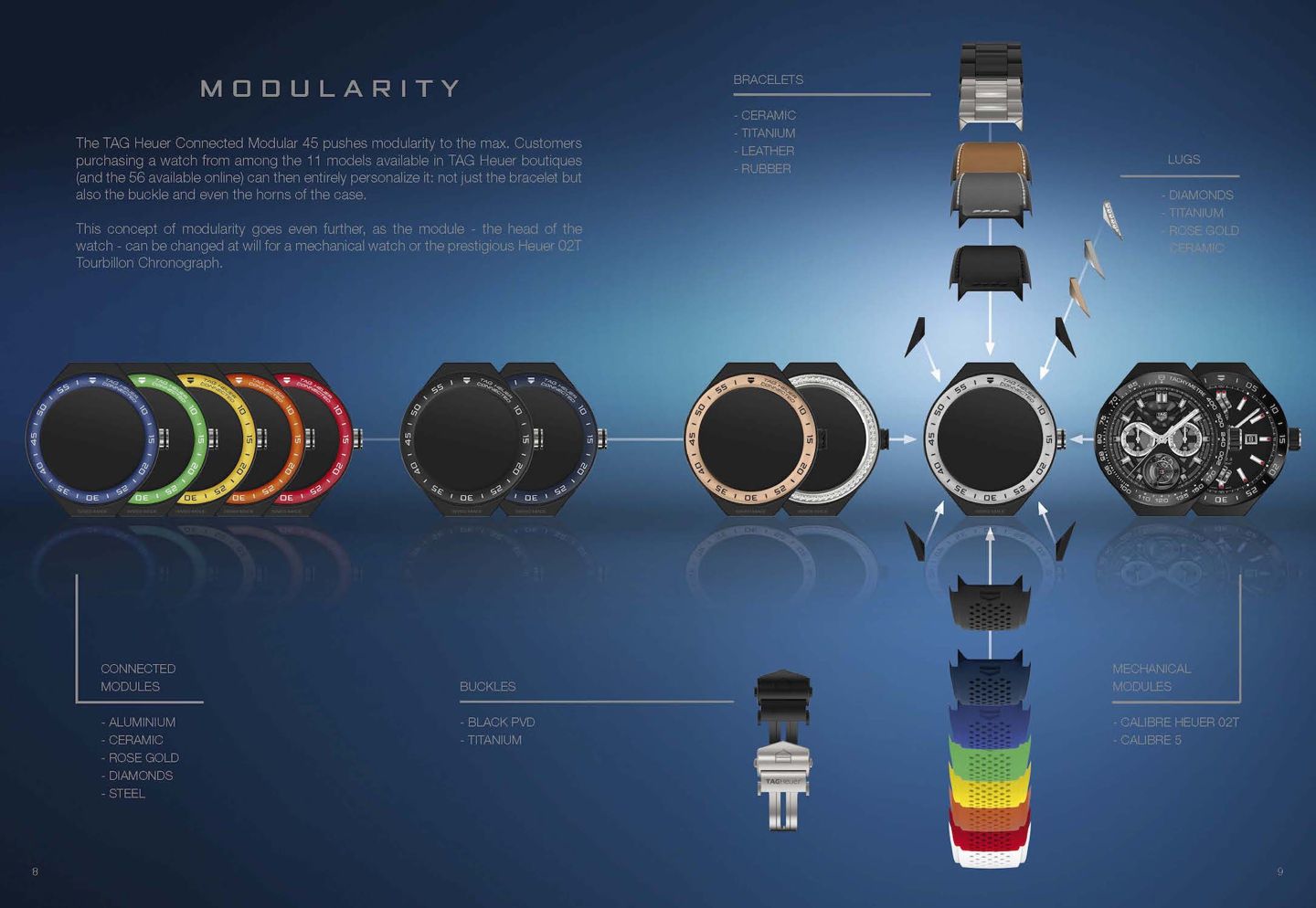 The elegant style and up to date technology has caught the attention of the world of film with Matthew Vaugn finding it the perfect watch for ‘Kingsman: The Golden Circle’.